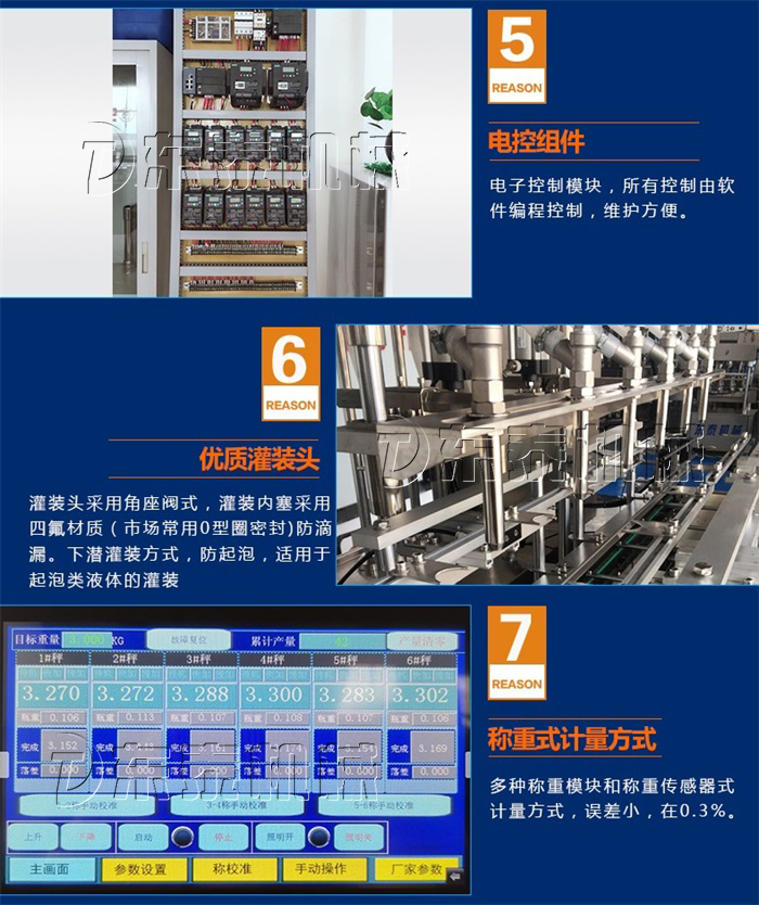 設備優勢3